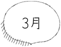 3月